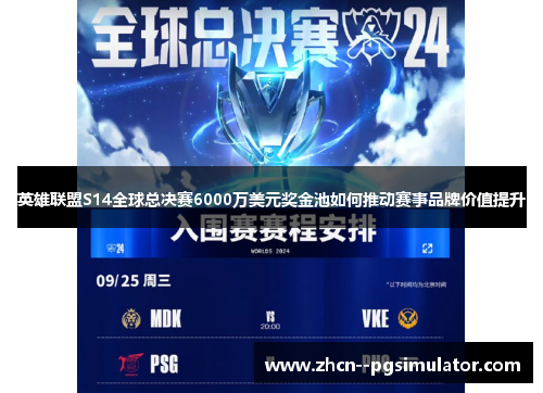 英雄联盟S14全球总决赛6000万美元奖金池如何推动赛事品牌价值提升