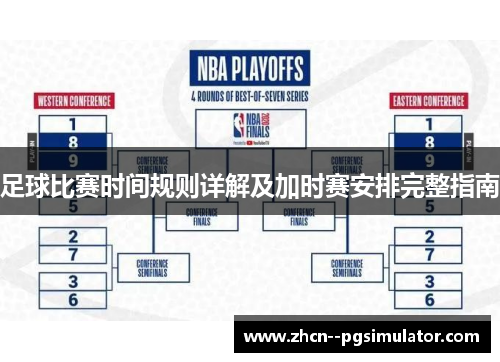 足球比赛时间规则详解及加时赛安排完整指南 足球比赛时间规则详解及加时赛安排完整指南