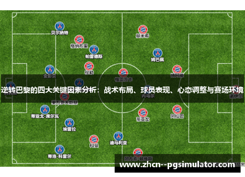 逆转巴黎的四大关键因素分析：战术布局、球员表现、心态调整与赛场环境