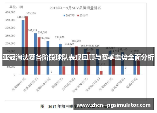 亚冠淘汰赛各阶段球队表现回顾与赛季走势全面分析 亚冠淘汰赛各阶段球队表现回顾与赛季走势全面分析