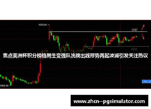 焦点美洲杯积分榜格局生变强队洗牌出线形势再起波澜引发关注热议
