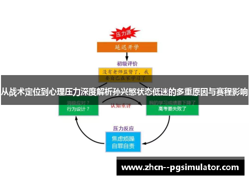从战术定位到心理压力深度解析孙兴慜状态低迷的多重原因与赛程影响 从战术定位到心理压力深度解析孙兴慜状态低迷的多重原因与赛程影响