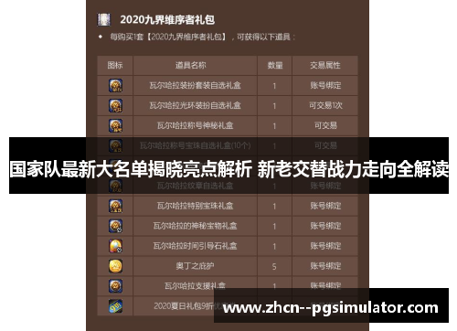 国家队最新大名单揭晓亮点解析 新老交替战力走向全解读