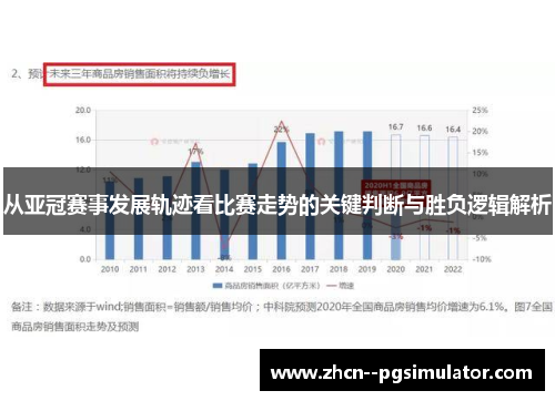 从亚冠赛事发展轨迹看比赛走势的关键判断与胜负逻辑解析 从亚冠赛事发展轨迹看比赛走势的关键判断与胜负逻辑解析
