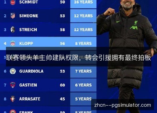 联赛领头羊主帅建队权限,转会引援拥有最终拍板 联赛领头羊主帅建队权限,转会引援拥有最终拍板