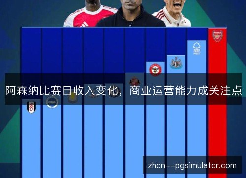 阿森纳比赛日收入变化,商业运营能力成关注点 阿森纳比赛日收入变化,商业运营能力成关注点